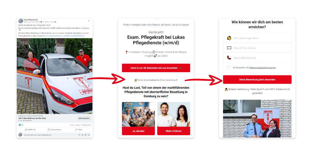 social media recruiting Agentur Facebook Instagram mitarbeitergewinnung marketingexperten ads Lukas Pflegedienst Duisburg nrw